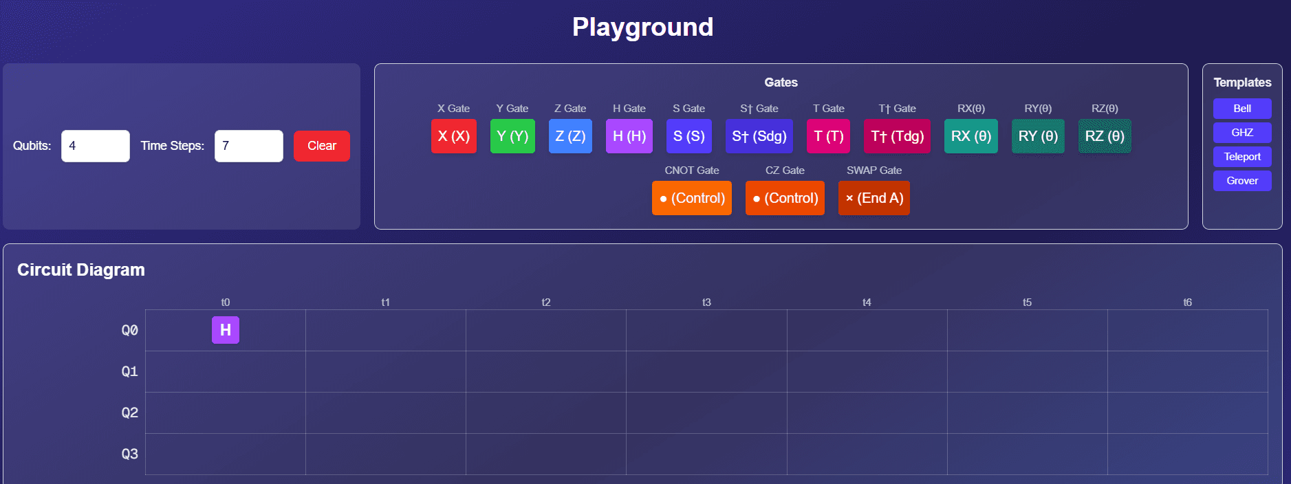 Playground overview with gates and empty circuit